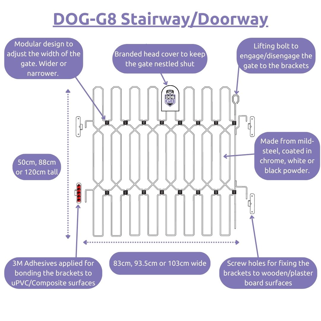 DOG-G8 Plus Stairway/Doorway