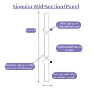 Extra Panel